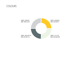 Logo Design by CR8TIVE CODE for The VFX Cloud | Design: #1454764