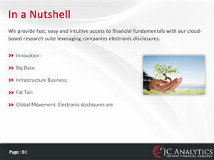 PowerPoint-Design von Best Design Hub für dieses Projekt | Design: #1394264