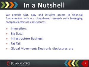 PowerPoint-Design von sgarchdesign für dieses Projekt | Design: #1394852