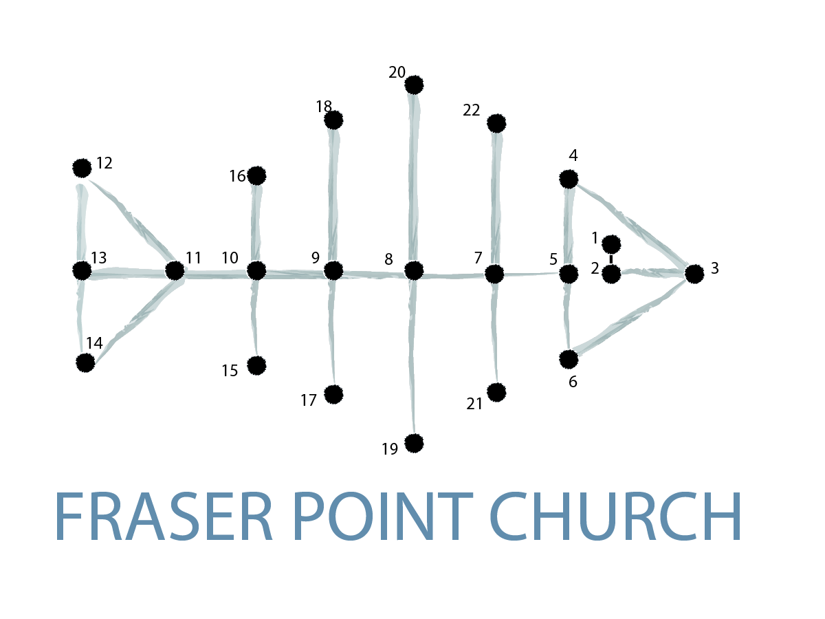 Logo Design by Maurissahunter for Fraser Point Church | Design #245671