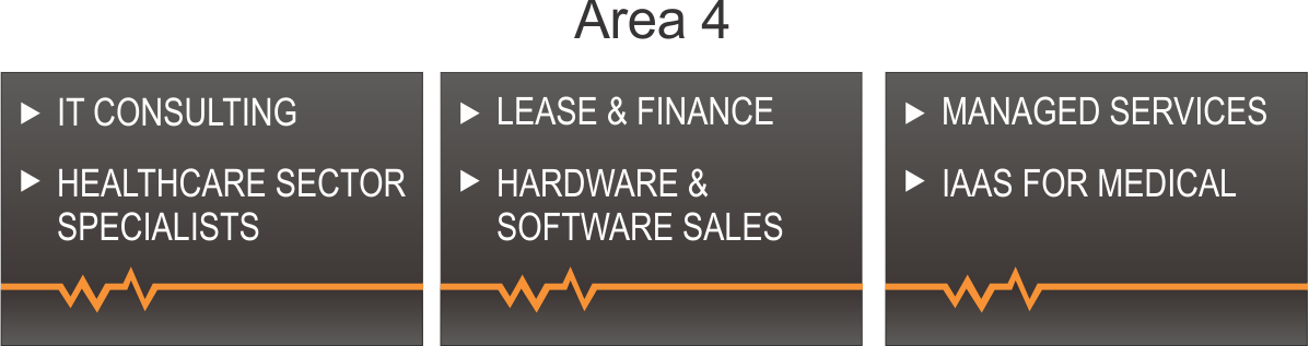 Signage Design by Akshar Shailesh for CyberSquad IT Consulting | Design #5018001