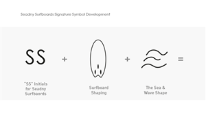 Logo Design by Alexander Leo for this project | Design #4975391