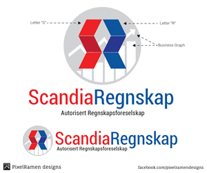 Scandia Regnskap AS | Logo Design by Noche designs