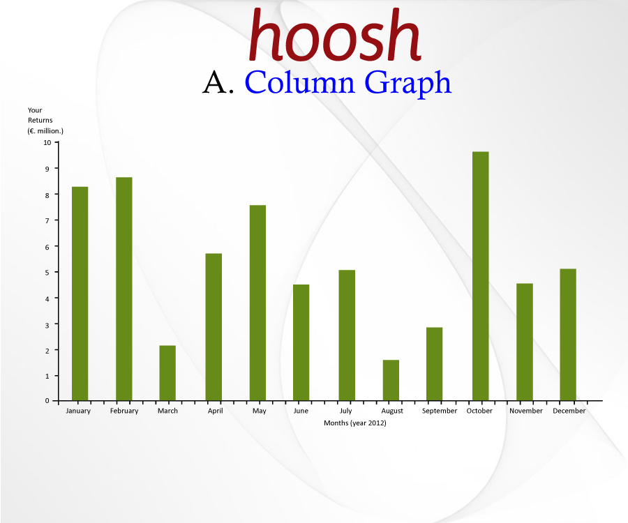 Illustration Design by Parul for Hoosh Technology SA | Design #1440248