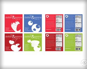 Diseño de Empaque por GSD1017 para este proyecto | Diseño #1457456