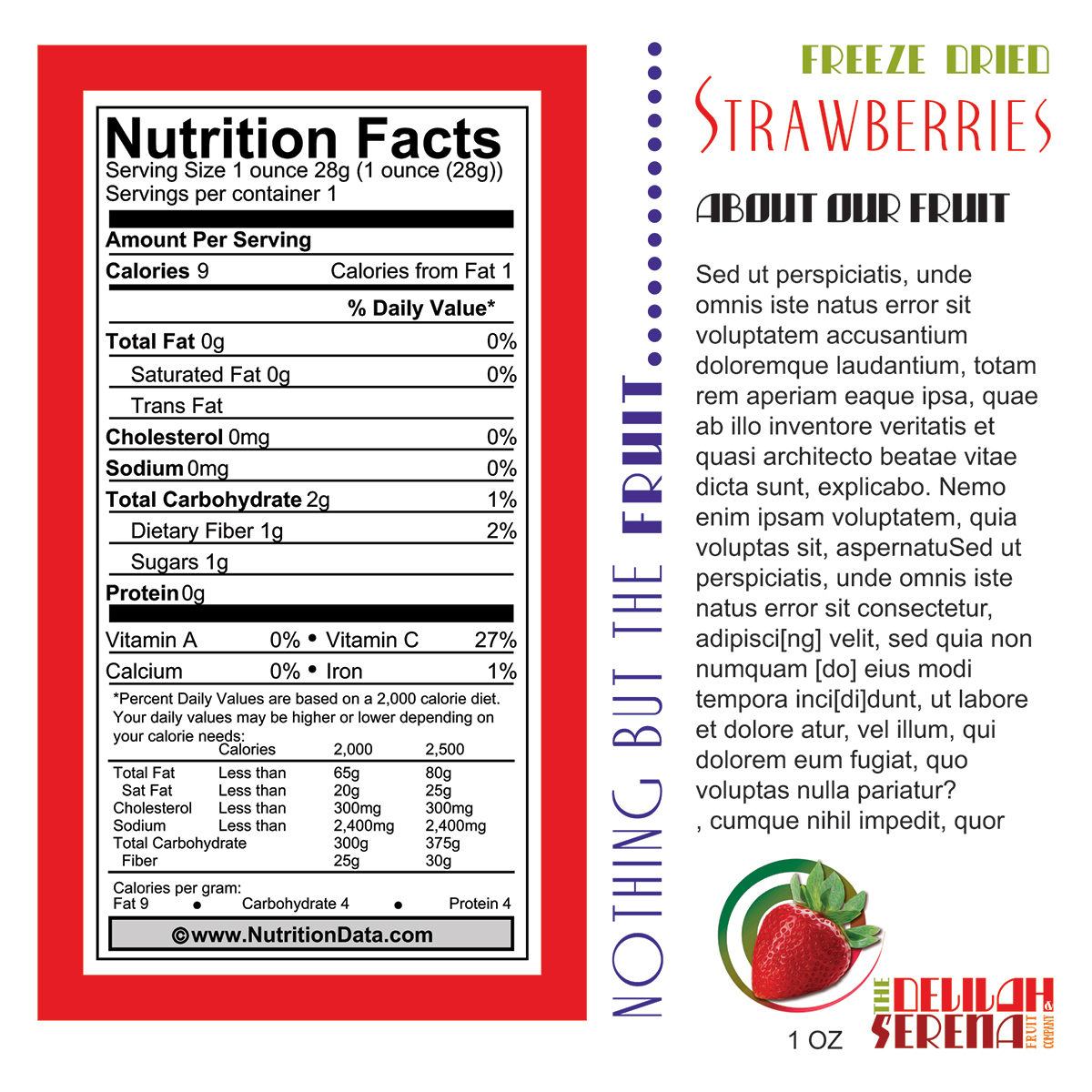 Packaging Design by dmenyuk for this project | Design #1450305