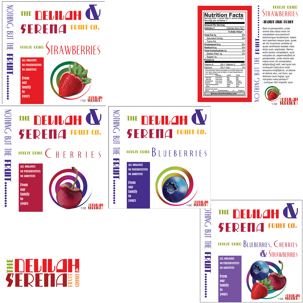 Packaging Design by dmenyuk for this project | Design #1450322