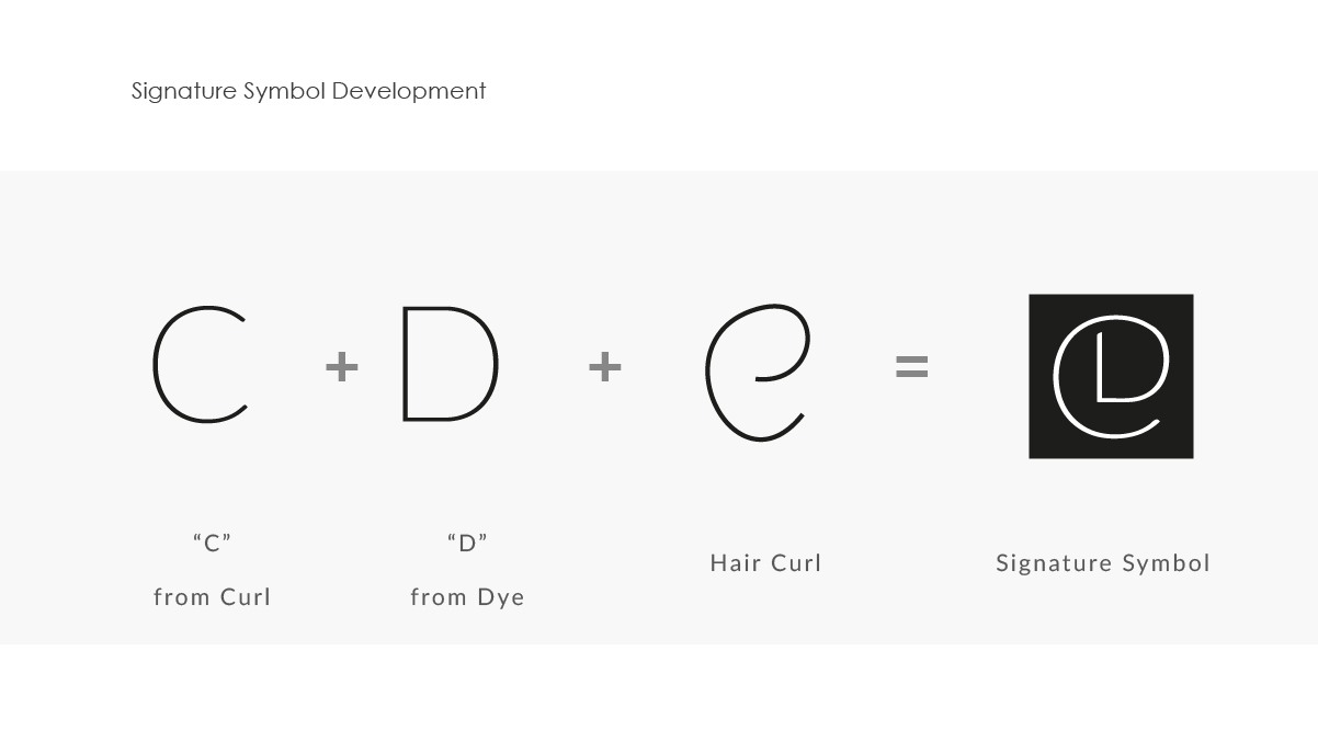 Logo Design by Alexander Leo for this project | Design #4982780