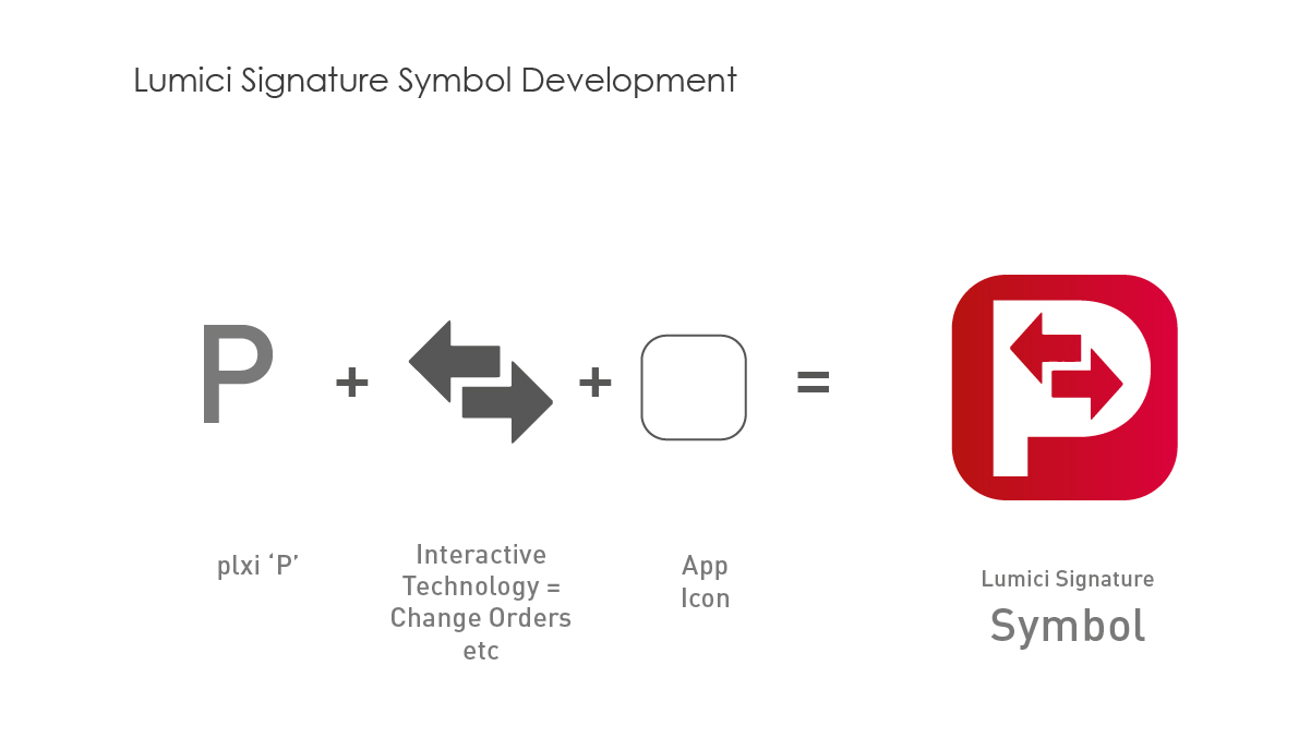 Design de Logo par Alexander Leo pour Snuvik Technologies | Design #4982973