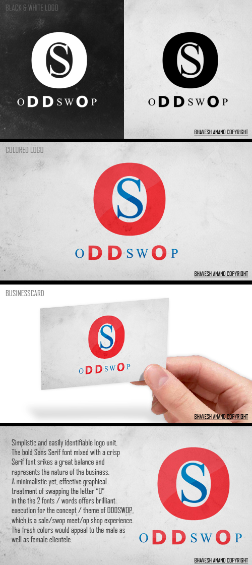 Logo Design by Bhavesh Anand for Geared Pty Ltd | Design #1409942