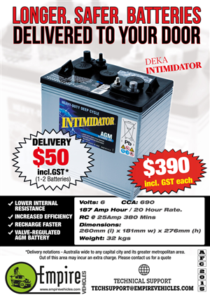 Advertisement Design by UrbainFX