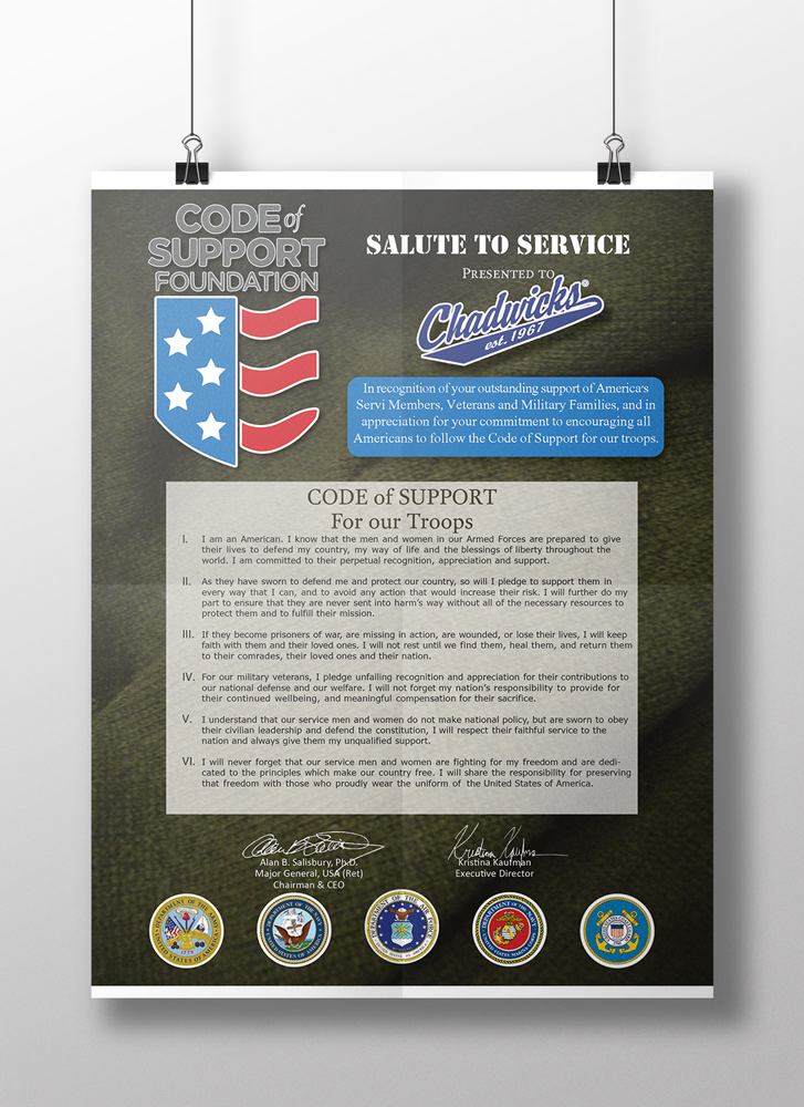 Poster Design by Arnel for this project | Design #5044705