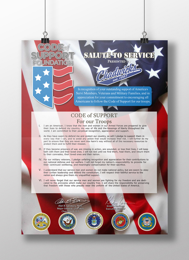 Poster Design by Arnel for this project | Design #5054483