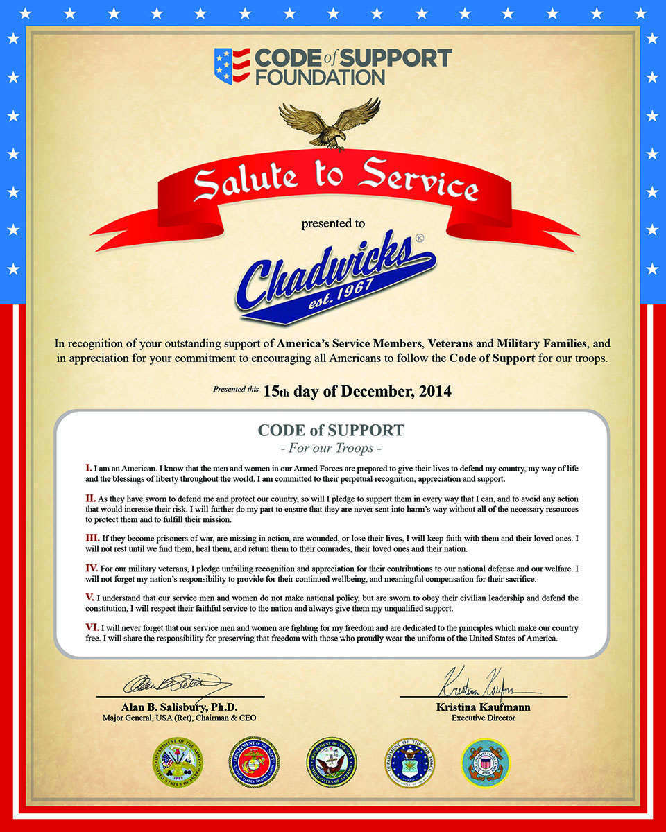 Poster Design by Laurence N. Corpuz for this project | Design #5055153