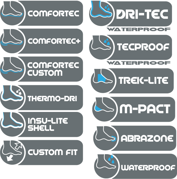 Icon Design by NiteOwl Designs for this project | Design #7174