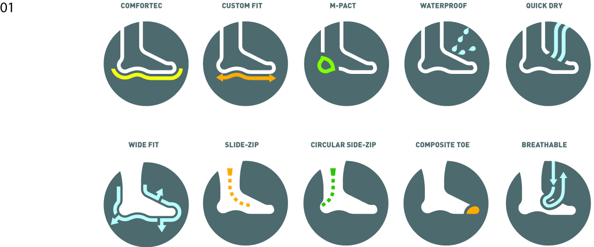 Icon Design by TheNetMenCorp for this project | Design #7232