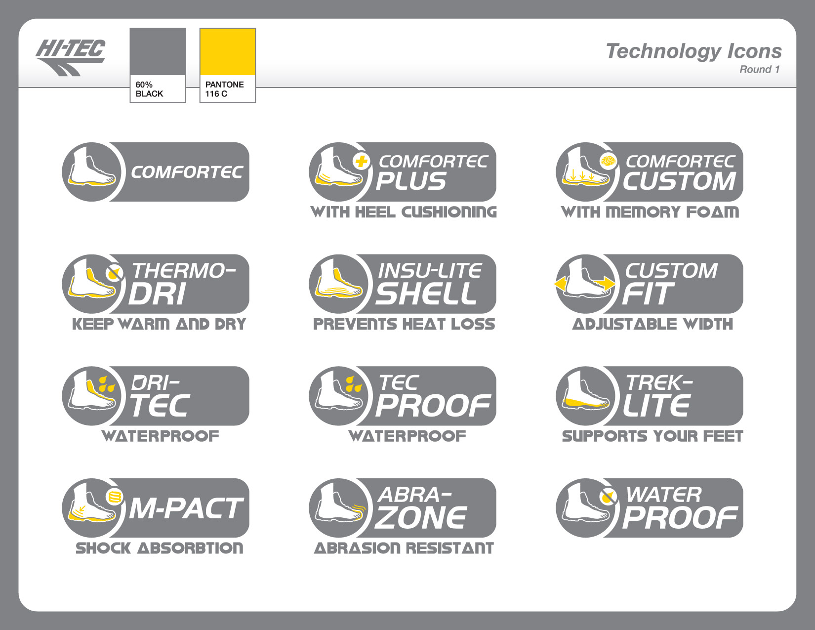 Icon Design by FireSide Design for this project | Design #6683