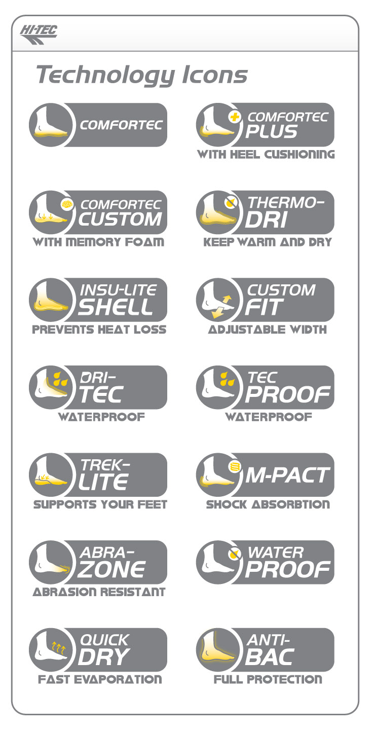 Icon Design by FireSide Design for this project | Design #7115