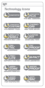 Icon Design by FireSide Design for this project | Design: #7115