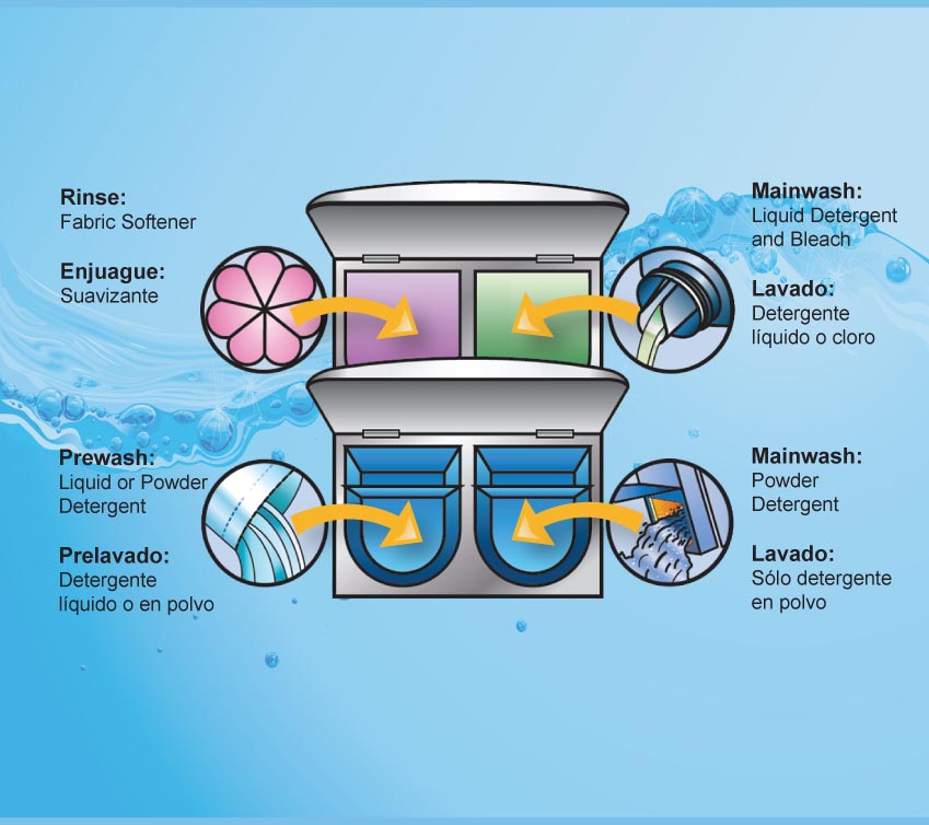 Contest winning design