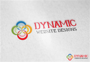 Logo Design by Anooshaa Kachhia for this project | Design: #5064522