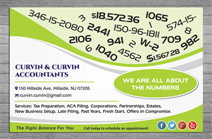 We Are All About The Numbers | Diseño de Postal por Sbss