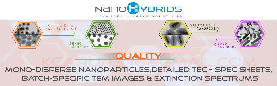 Banner Ad Design by Binary for NanoHybrids | Design #5087998