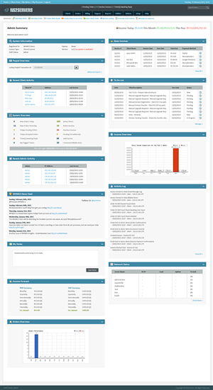 Diseño Wordpress por ASL Global para este proyecto | Diseño: #1489718