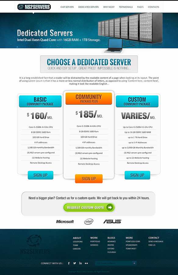 Wordpress Design by Pixels Guru for this project | Design #1493377
