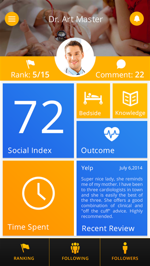 Designcrowd app