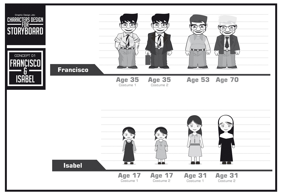 Design de Figurine par yganess pour ce projet | Design #5068716