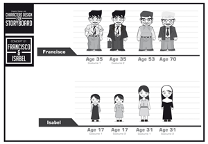 Character Design by yganess for this project | Design: #5068716
