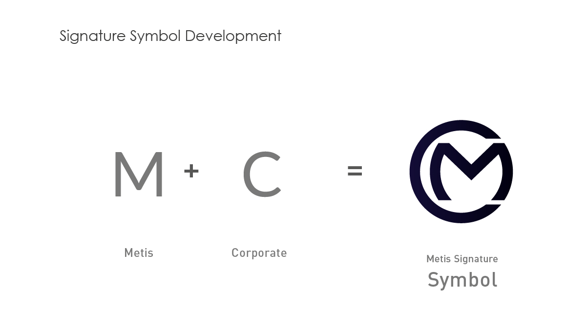 Logo Design by Alexander Leo for this project | Design #5013893