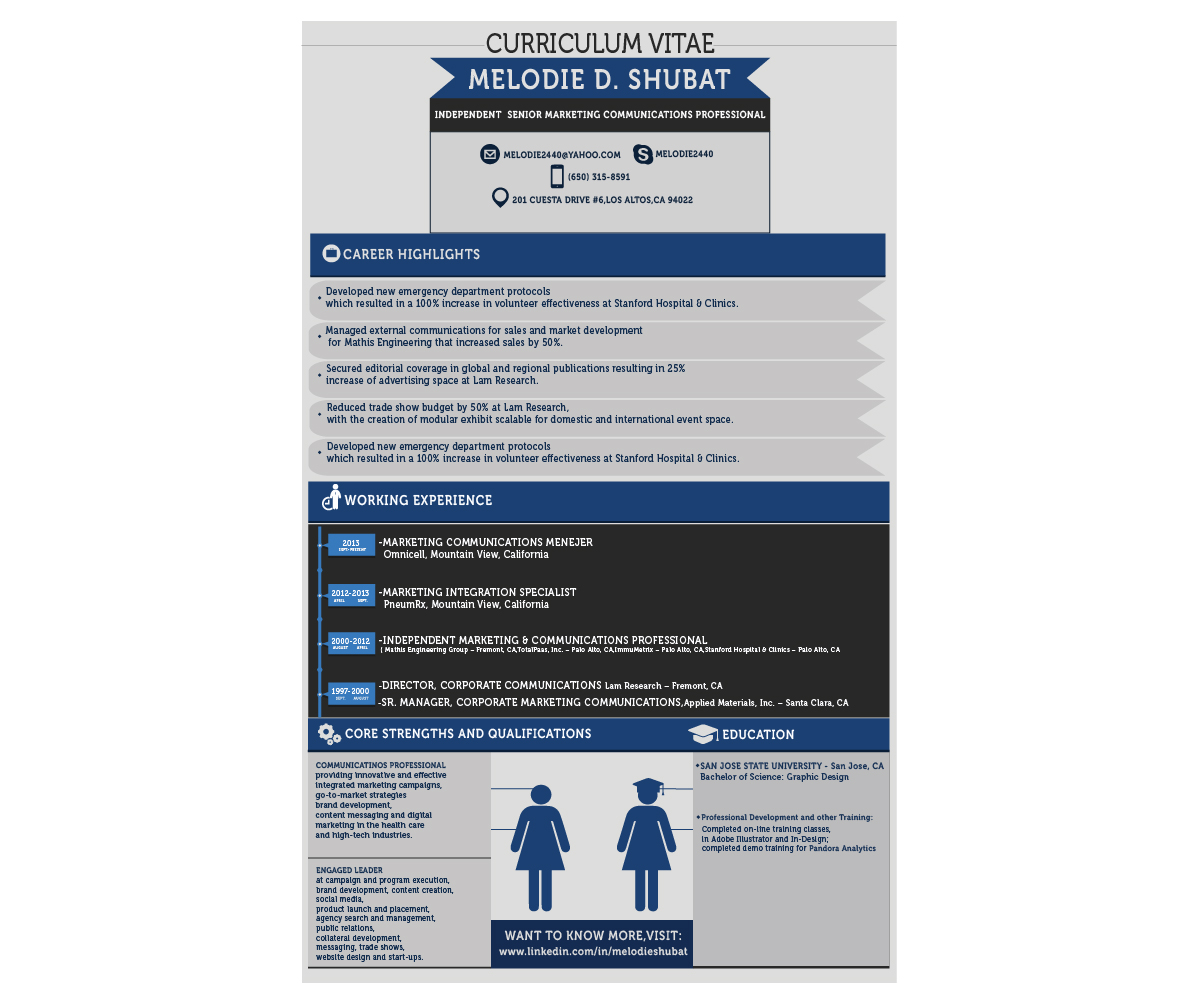 Diseño de Curriculum por Nino_Saakadze para este proyecto | Diseño #5065161