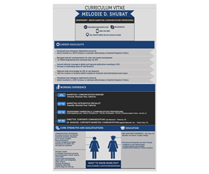 Resume Design by Nino_Saakadze