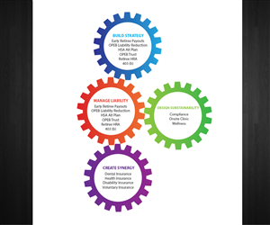 Vector Design by Anna  for National Insurance Services  | Design: #5072077