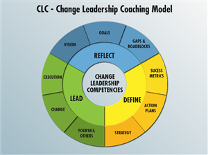 PowerPoint Design by ejcx for this project | Design: #5030608