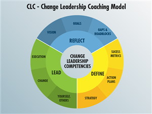 PowerPoint Design by ejcx for this project | Design: #5030612