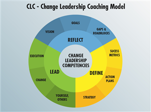 PowerPoint Design by ejcx for this project | Design: #5030618