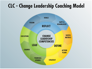 PowerPoint Design by ejcx for this project | Design: #5040357