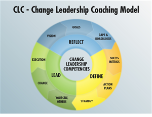 PowerPoint Design by ejcx for this project | Design: #5040359