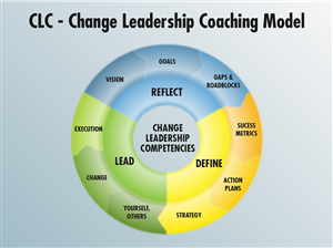 PowerPoint Design by ejcx for this project | Design: #5040362