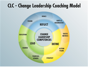 PowerPoint Design by ejcx for this project | Design: #5040363