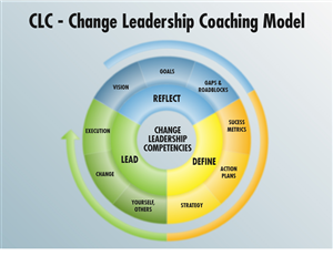 PowerPoint Design by ejcx for this project | Design: #5040496