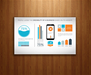 Infographic Design by Zak Design Studios