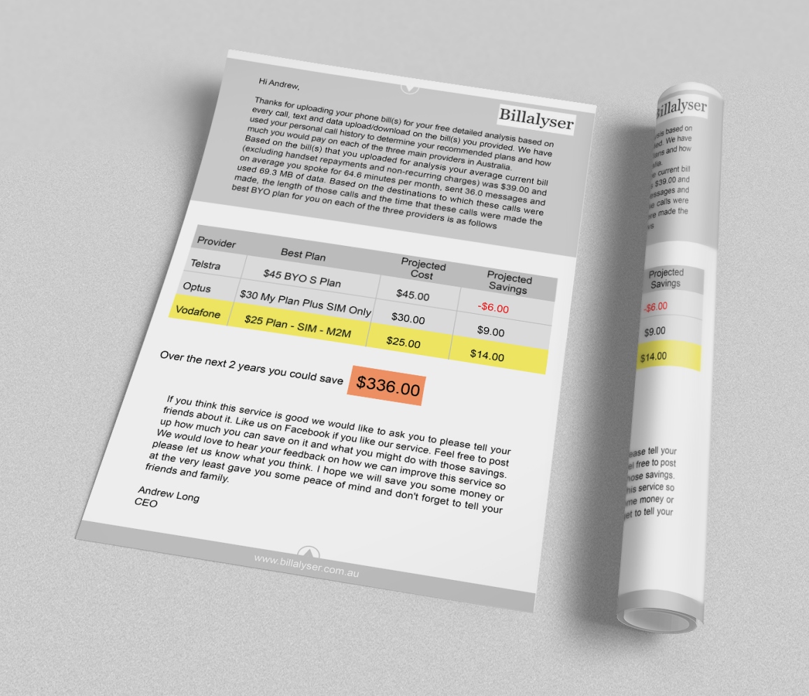 Infographic Design by pocahontas for this project | Design #5090376