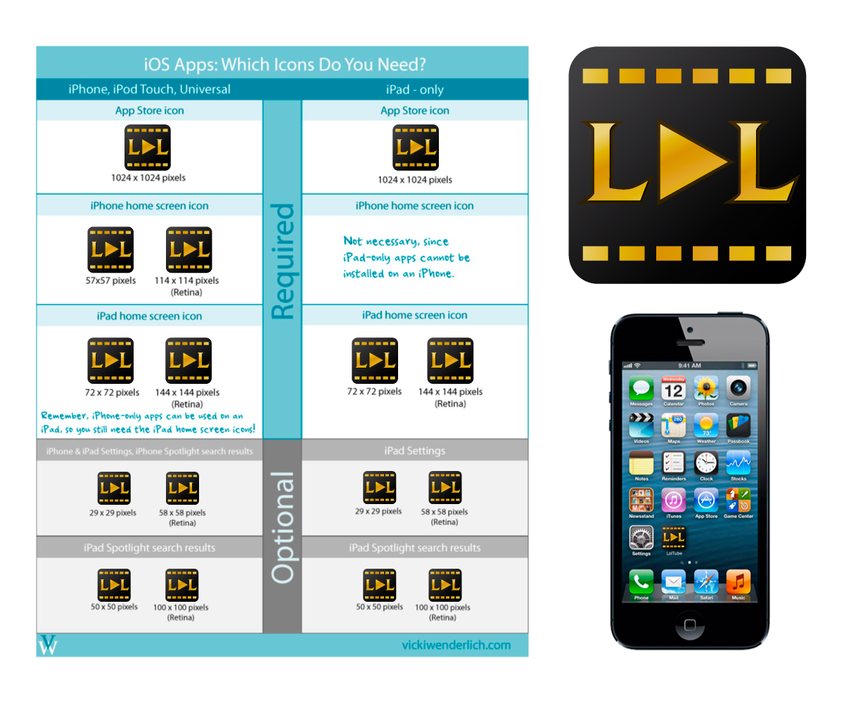Icon Design by brittmaag91 for this project | Design #5046336