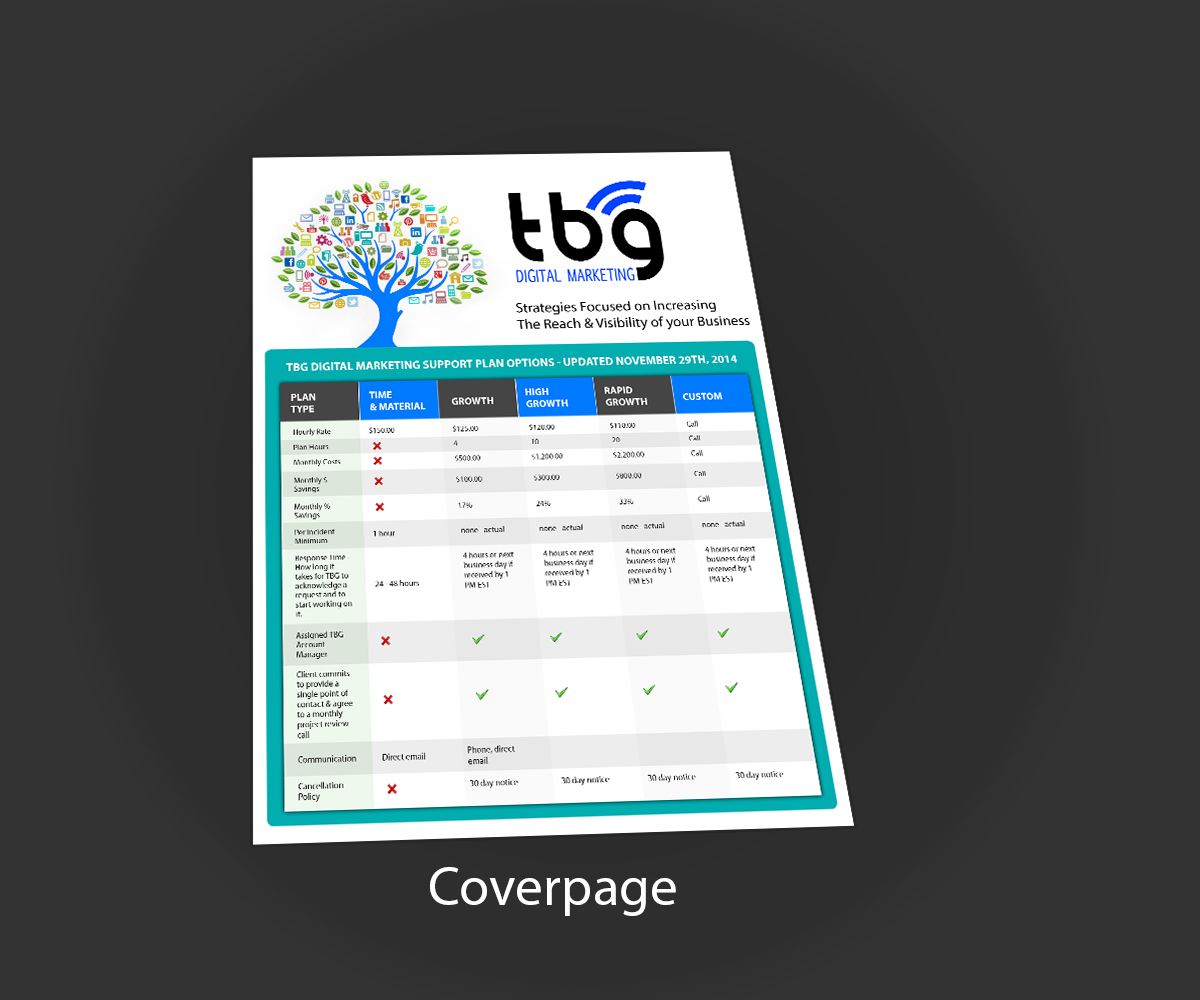Flyer Design by anushka_snigdha for The Bonanno Group, Inc. | Design #5079133