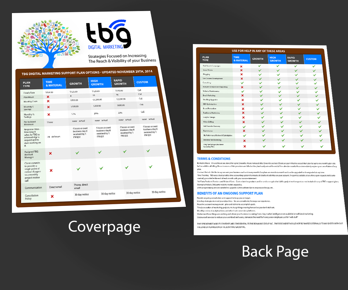 Diseño de Flyer por anushka_snigdha para The Bonanno Group, Inc. | Diseño: #5099663