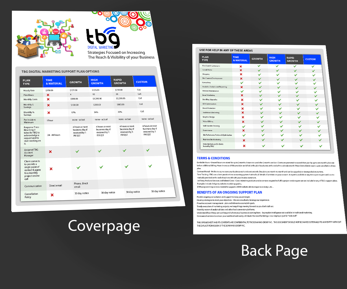 Flyer Design by anushka_snigdha for The Bonanno Group, Inc. | Design #5148120